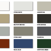 Architectural PVDF Coatings