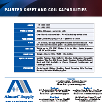 Availability & Capabilities